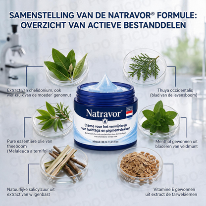 Natravor® Geavanceerde Corrigerende Crème voor Huidflapjes, Moedervlekken & Vlekken – 7 Dagen Zonder Pijn & Zonder Littekens – Geavanceerde Verzorging voor Huidoneffenheden