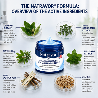 Natravor® 7-𝐃𝐚𝐲 𝐒𝐤𝐢𝐧 𝐓𝐚𝐠 & 𝐒𝐩𝐨𝐭 𝐄𝐫𝐚𝐬𝐞𝐫 𝐂𝐫𝐞𝐚𝐦