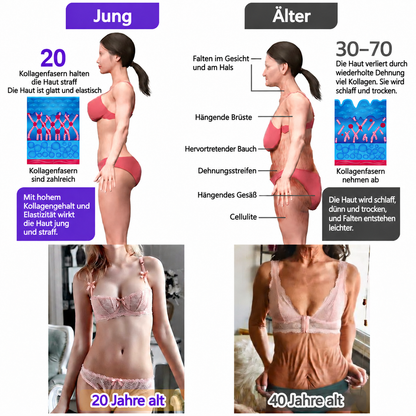 Natravor®🎗️ PDRN Multi-Peptid Massage-Roller-Creme – Anti-Aging Pflege, Feuchtigkeit, Straffung & Lifting für ein glatteres, ebenmäßigeres Hautbild