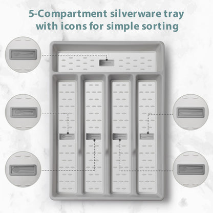 Silverware Organizer，Plastic Cutlery silverware Tray for Drawer,Fits Standard Drawer,5-Compartment,White